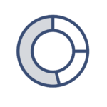 Fhn Graph 2